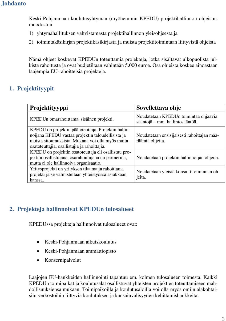 vähintään 5.000 euroa. Osa ohjeista koskee ainoastaan laajempia EU-rahoitteisia projekteja. 1. Projektityypit Projektityyppi KPEDUn omarahoittama, sisäinen projekti. KPEDU on projektin päätoteuttaja.