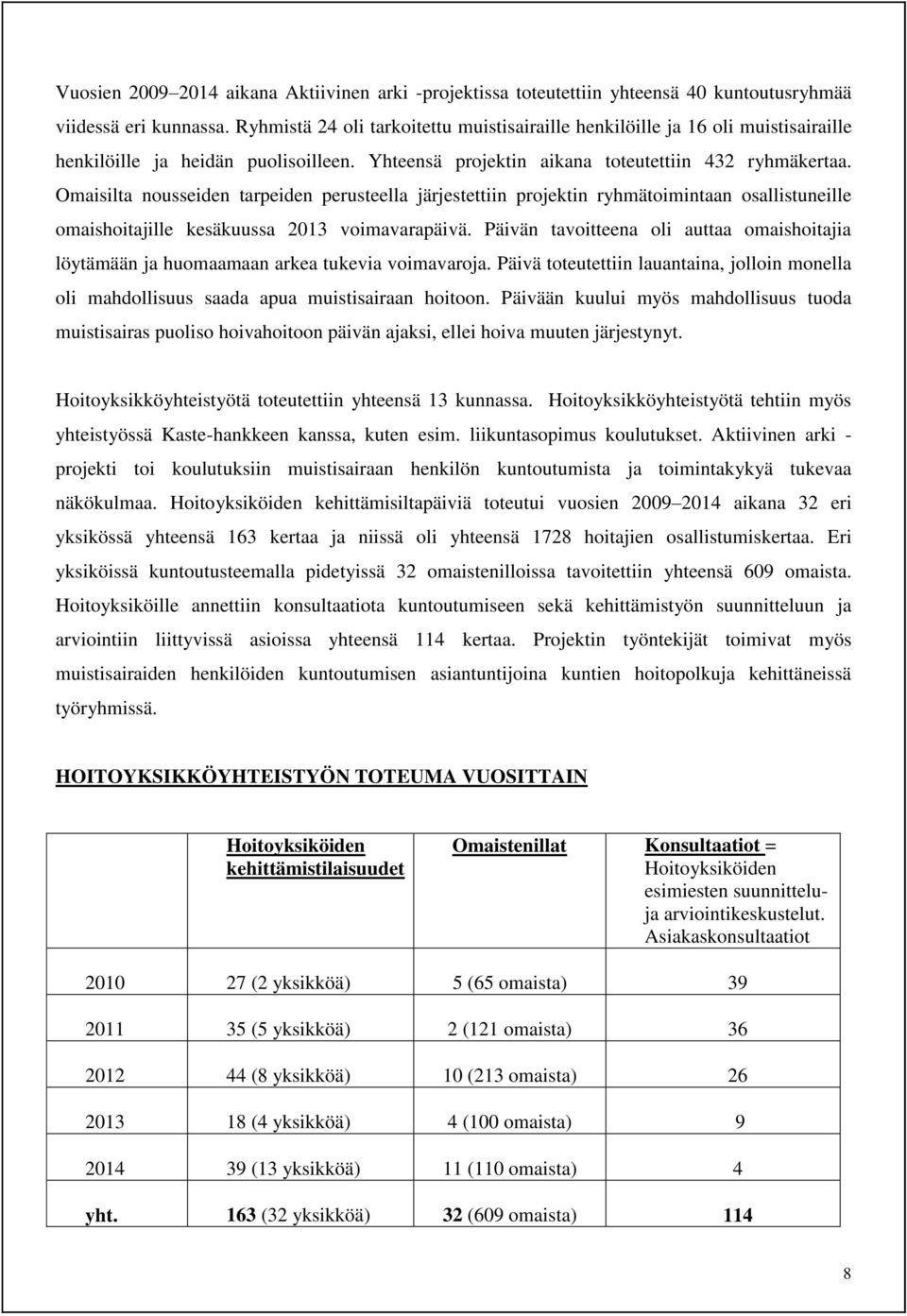 Omaisilta nousseiden tarpeiden perusteella järjestettiin projektin ryhmätoimintaan osallistuneille omaishoitajille kesäkuussa 2013 voimavarapäivä.