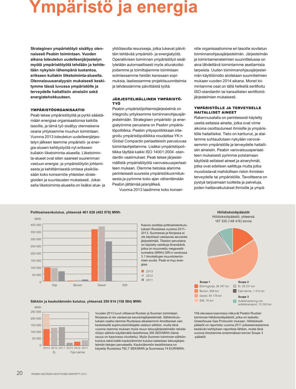 Olennaisuusanalyysin mukaisesti keskitymme tässä luvussa ympäristölle ja terveydelle haitallisiin aineisiin sekä energiatehokkuuteen.