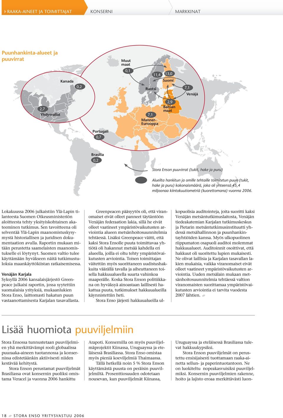 kiintokuutiometriä (kuorettomana) vuonna 2006. Lokakuussa 2006 julkaistiin Ylä-Lapin tilanteesta Suomen Oikeusministeriön aloitteesta tehty yksityiskohtainen akateeminen tutkimus.