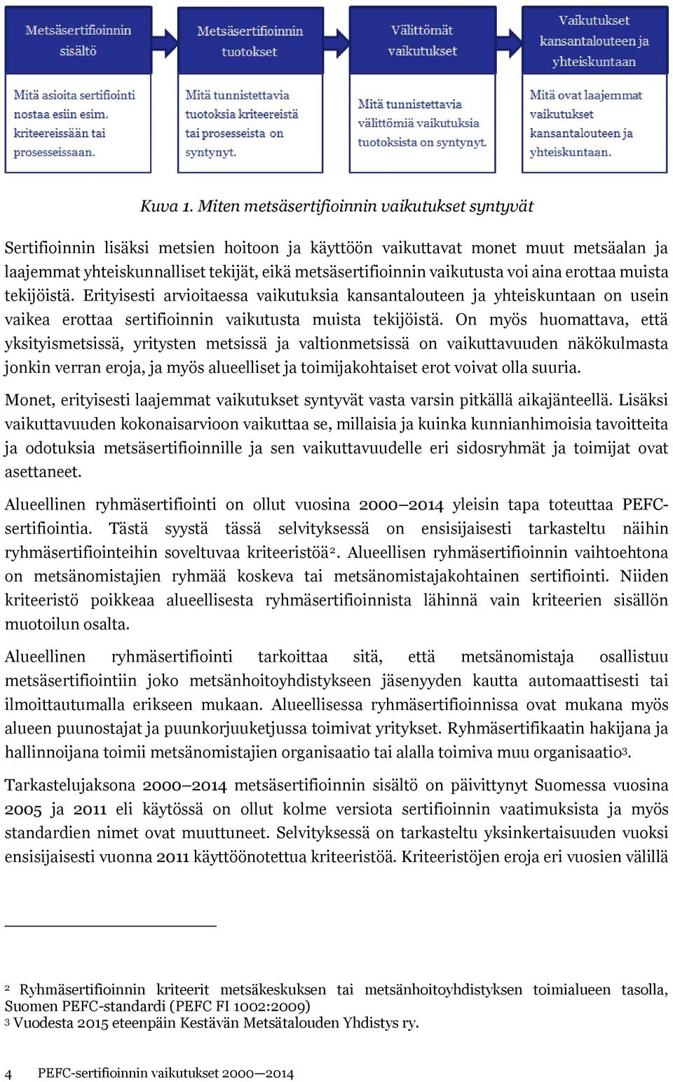 vaikutusta voi aina erottaa muista tekijöistä. Erityisesti arvioitaessa vaikutuksia kansantalouteen ja yhteiskuntaan on usein vaikea erottaa sertifioinnin vaikutusta muista tekijöistä.