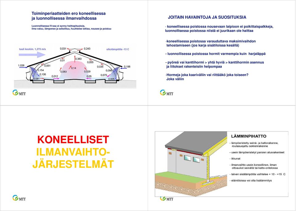 -koneellisessa poistossa varauduttava maksimivaihdon tehostamiseen (jos karja sisätiloissa kesällä) - luonnollisessa lli poistossa hormit varmempia kuin harjaläppä ä - pyöreä