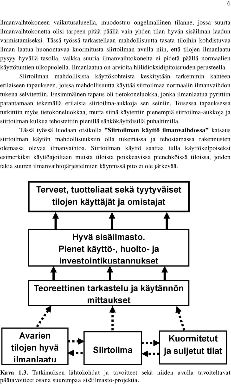 ilmanvaihtokoneita ei pidetä päällä normaalien käyttötuntien ulkopuolella. Ilmanlaatua on arvioita hiilidioksidipitoisuuden perusteella.