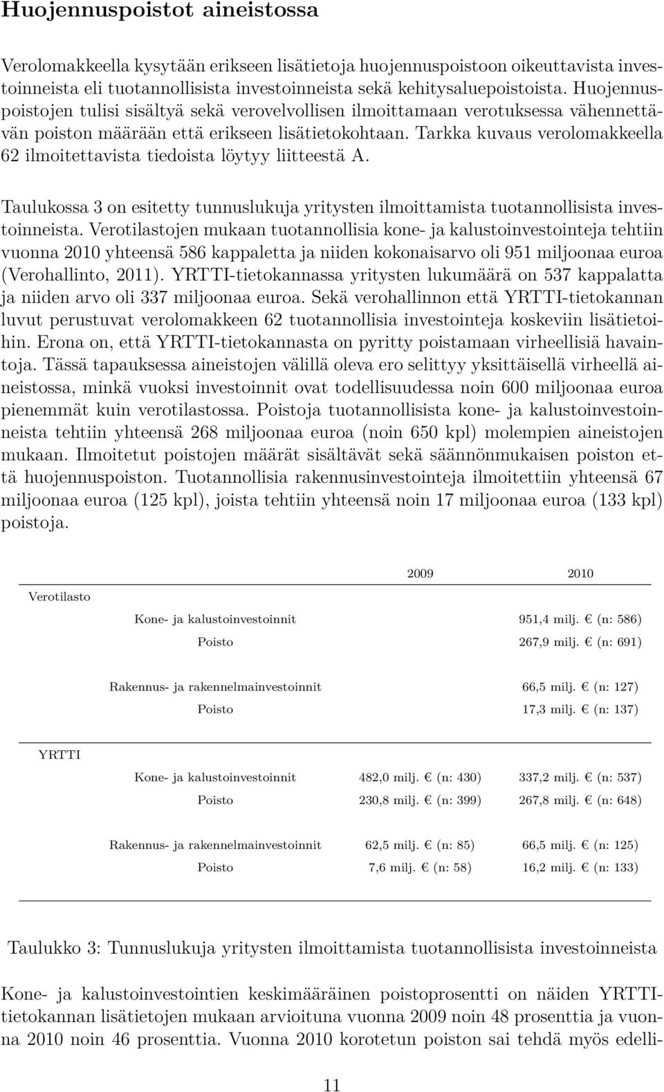 Tarkka kuvaus verolomakkeella 62 ilmoitettavista tiedoista löytyy liitteestä A. Taulukossa 3 on esitetty tunnuslukuja yritysten ilmoittamista tuotannollisista investoinneista.