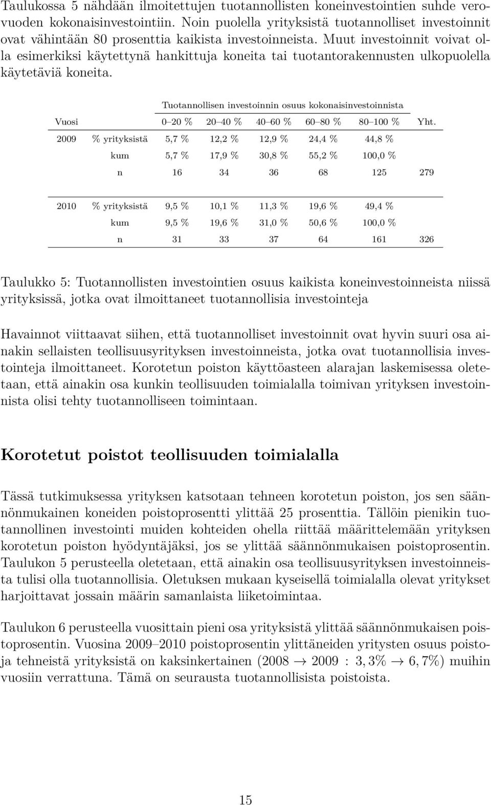 Muut investoinnit voivat olla esimerkiksi käytettynä hankittuja koneita tai tuotantorakennusten ulkopuolella käytetäviä koneita.