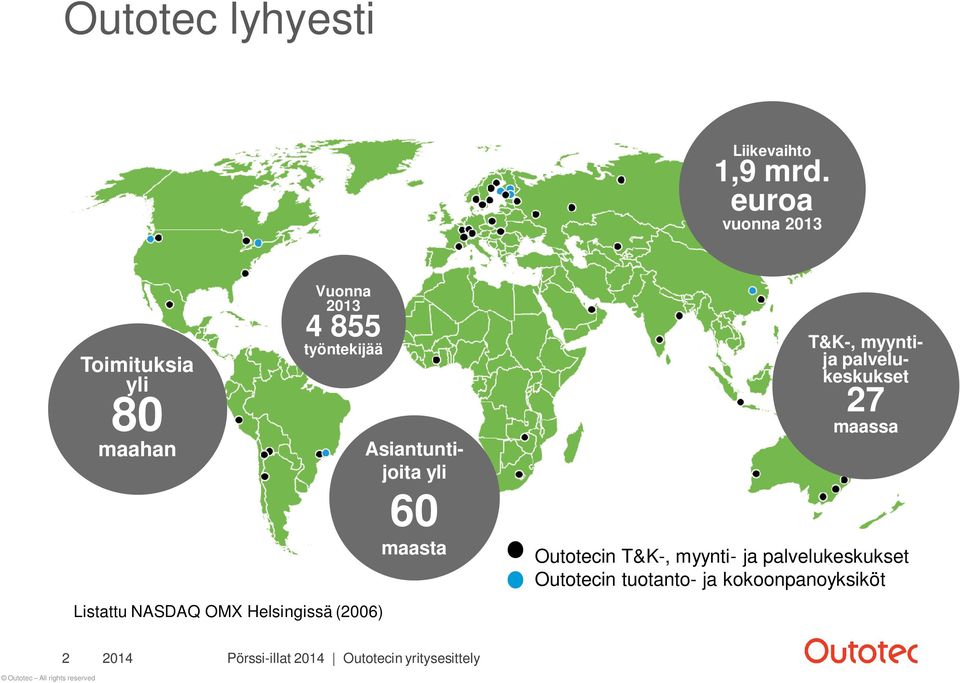 Listattu NASDAQ OMX Helsingissä (2006) Asiantuntijoita yli 60 maasta T&K-,