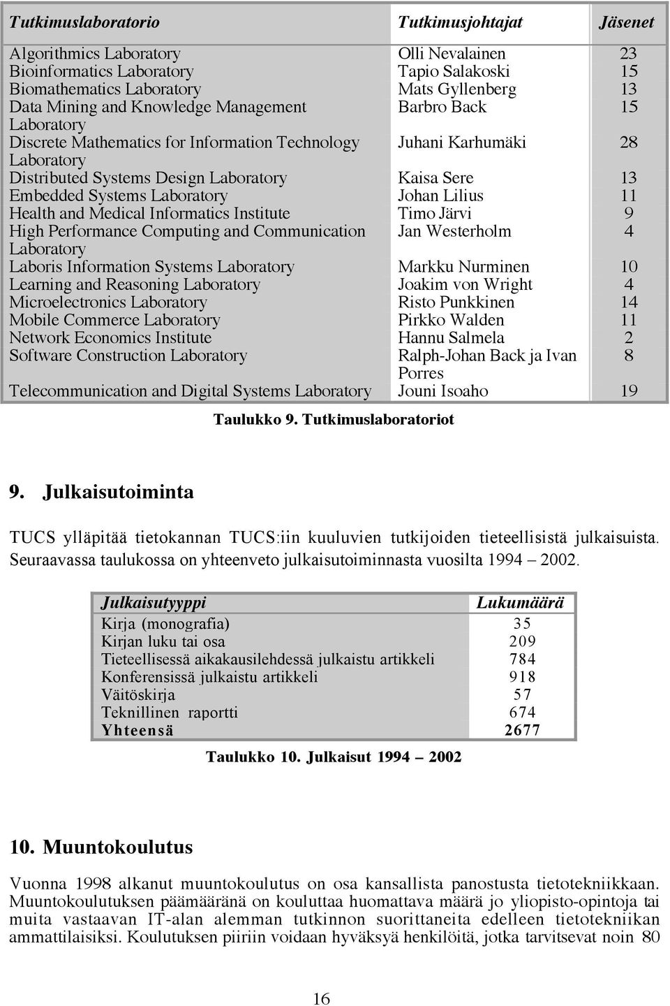 Laboratory Johan Lilius 11 Health and Medical Informatics Institute Timo Järvi 9 High Performance Computing and Communication Jan Westerholm 4 Laboratory Laboris Information Systems Laboratory Markku