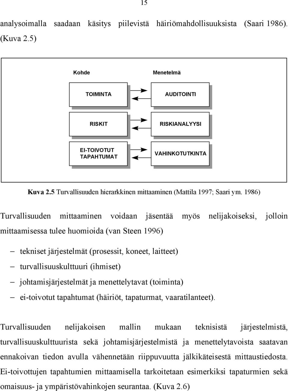 1986) Turvallisuuden mittaaminen voidaan jäsentää myös nelijakoiseksi, jolloin mittaamisessa tulee huomioida (van Steen 1996) tekniset järjestelmät (prosessit, koneet, laitteet) turvallisuuskulttuuri