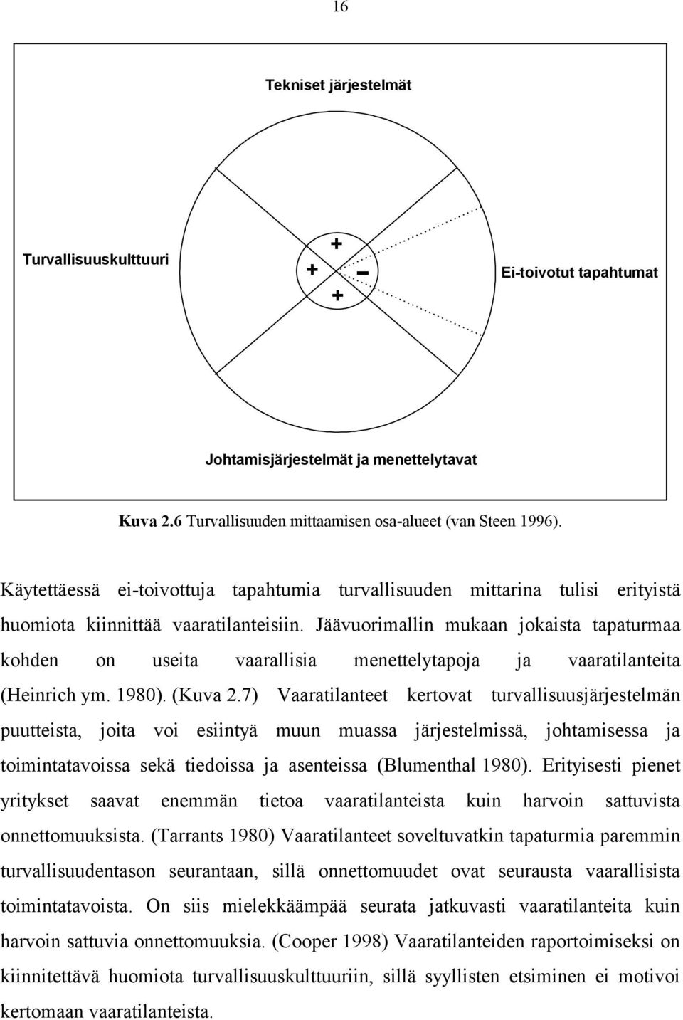 Jäävuorimallin mukaan jokaista tapaturmaa kohden on useita vaarallisia menettelytapoja ja vaaratilanteita (Heinrich ym. 1980). (Kuva 2.