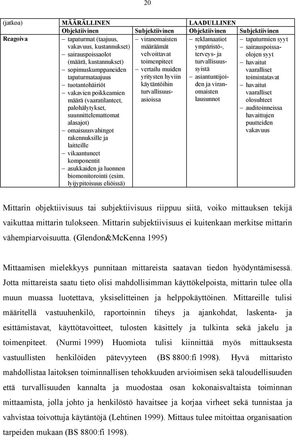 vikaantuneet komponentit asukkaiden ja luonnon biomonitorointi (esim.