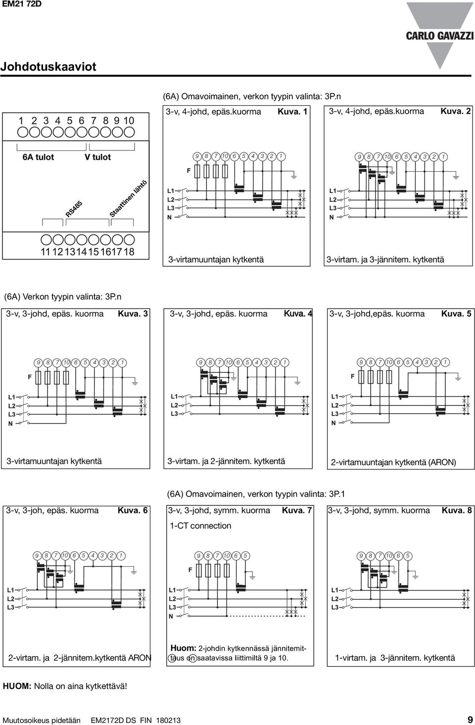 kytkentä (6A) Verkon tyypin valinta: 3P.n 3-v, 3-johd, epäs. kuorma Kuva. 3 3-v, 3-johd, epäs. kuorma Kuva. 4 3-v, 3-johd,epäs. kuorma Kuva. 5 9 8 7 10 6 5 4 3 2 1 9 8 7 10 6 5 4 3 2 1 9 8 7 10 6 5 4 3 2 1 3-virtamuuntajan kytkentä 3-virtam.