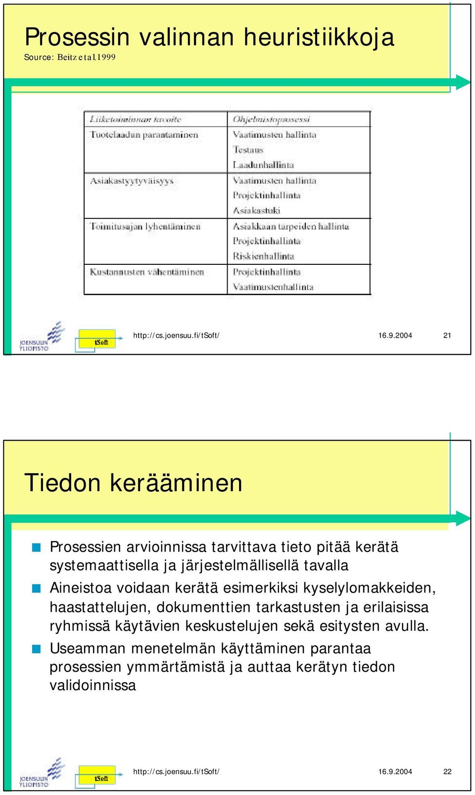 järjestelmällisellä tavalla Aineistoa voidaan kerätä esimerkiksi kyselylomakkeiden, haastattelujen, dokumenttien