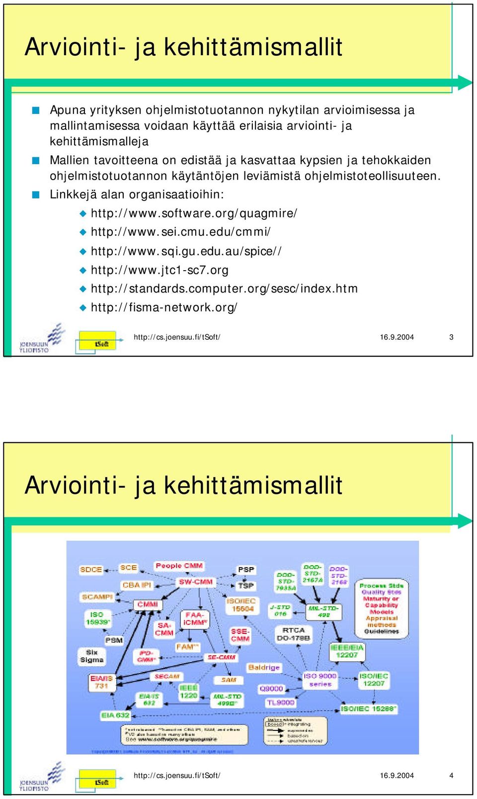 ohjelmistoteollisuuteen. Linkkejä alan organisaatioihin: http://www.software.org/quagmire/ http://www.sei.cmu.edu/cmmi/ http://www.sqi.gu.edu.au/spice// http://www.