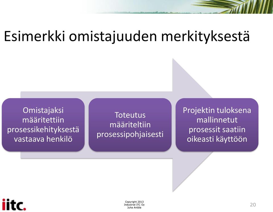 Toteutus määriteltiin prosessipohjaisesti Projektin