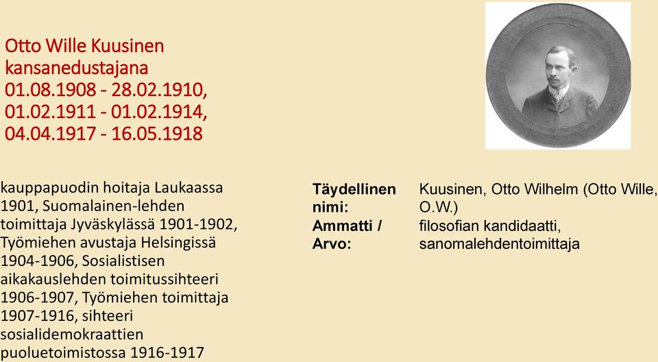 1904-1906, Sosialistisen aikakauslehden toimitussihteeri 1906-1907, Työmiehen toimittaja 1907-1916, sihteeri