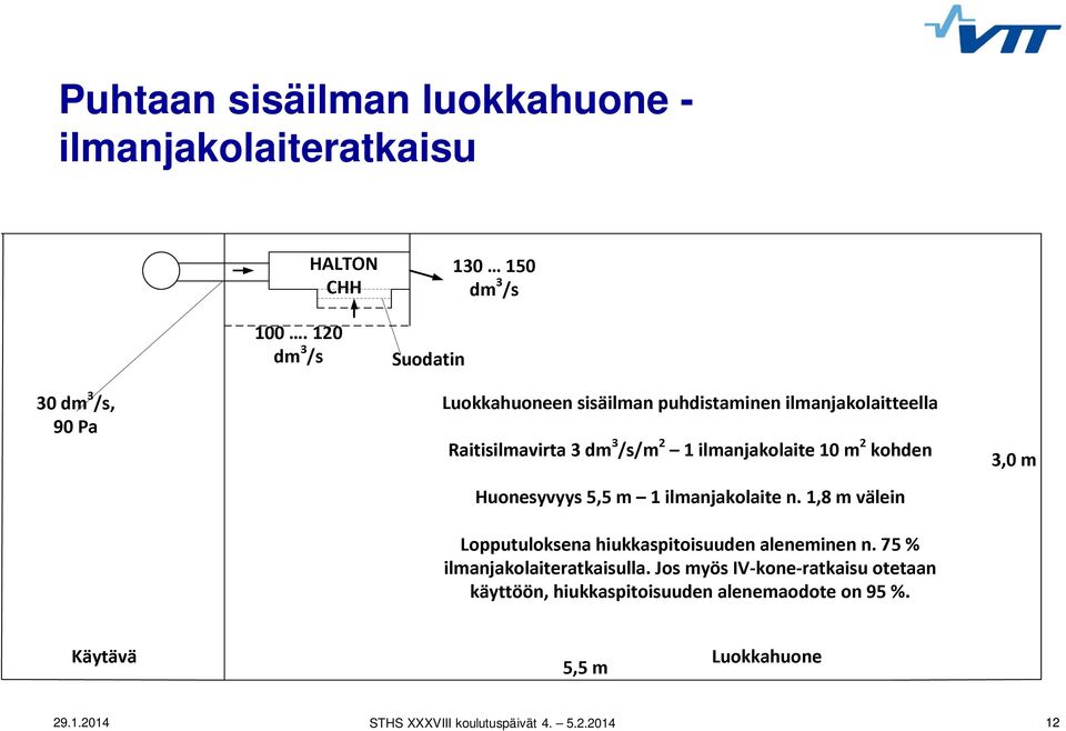 luokkahuone -