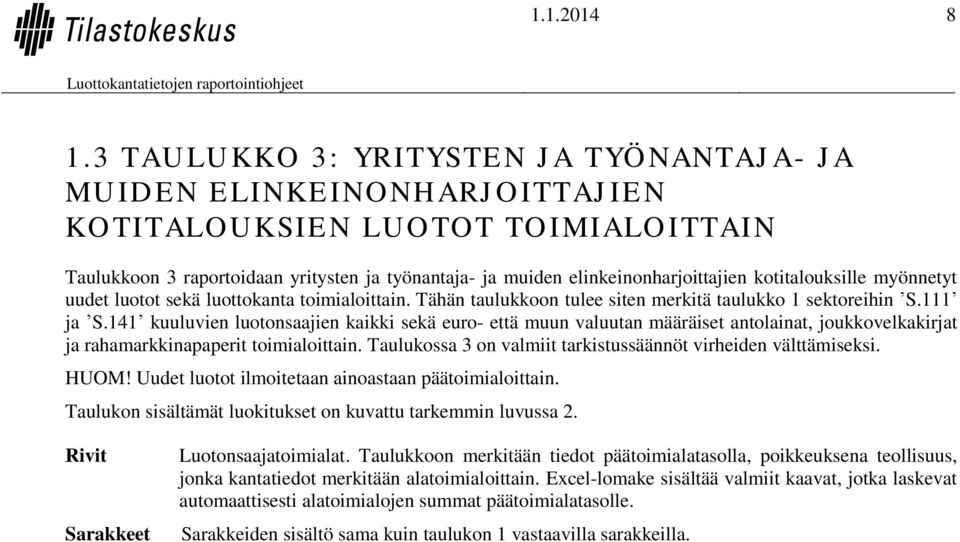 kotitalouksille myönnetyt uudet luotot sekä luottokanta toimialoittain. Tähän taulukkoon tulee siten merkitä taulukko 1 sektoreihin S.111 ja S.