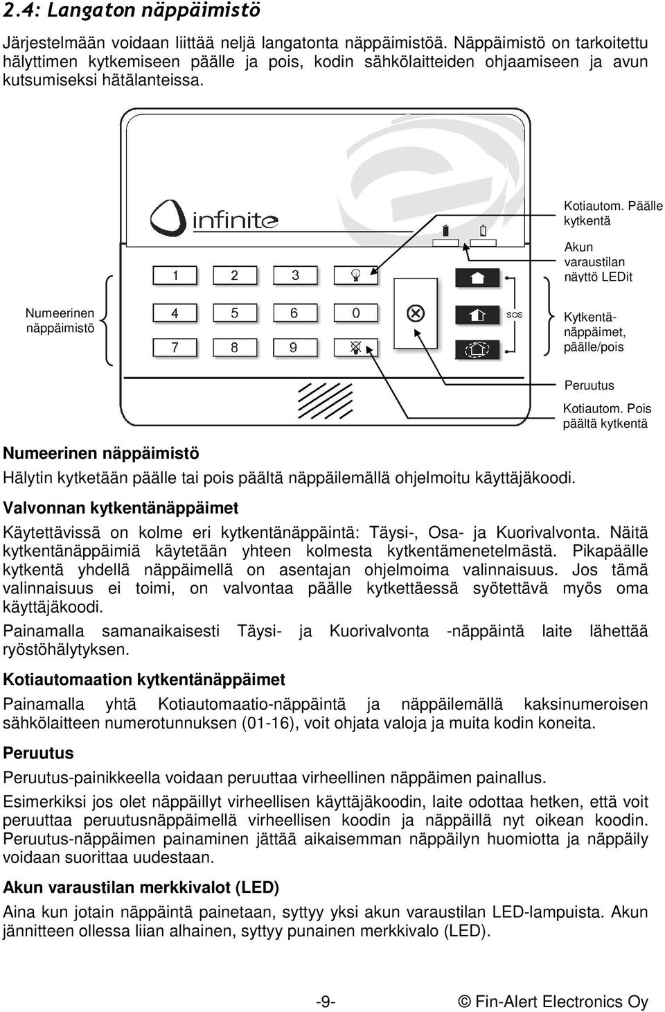 Päälle kytkentä Akun varaustilan näyttö LEDit Numeerinen näppäimistö Kytkentänäppäimet, päälle/pois Numeerinen näppäimistö Hälytin kytketään päälle tai pois päältä näppäilemällä ohjelmoitu