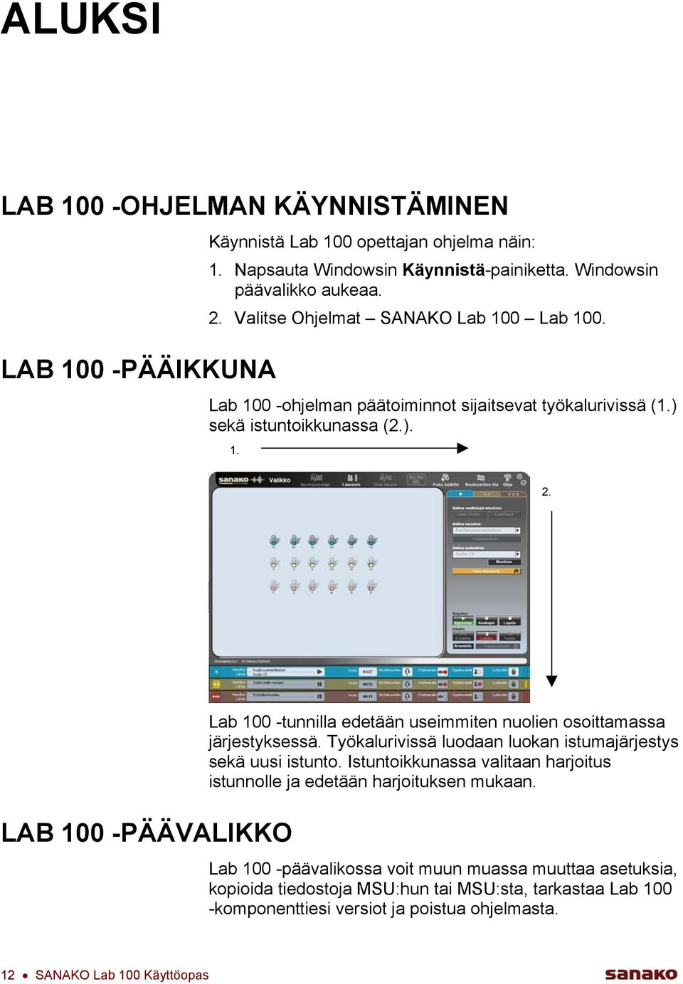 LAB 100 -PÄÄVALIKKO Lab 100 -tunnilla edetään useimmiten nuolien osoittamassa järjestyksessä. Työkalurivissä luodaan luokan istumajärjestys sekä uusi istunto.