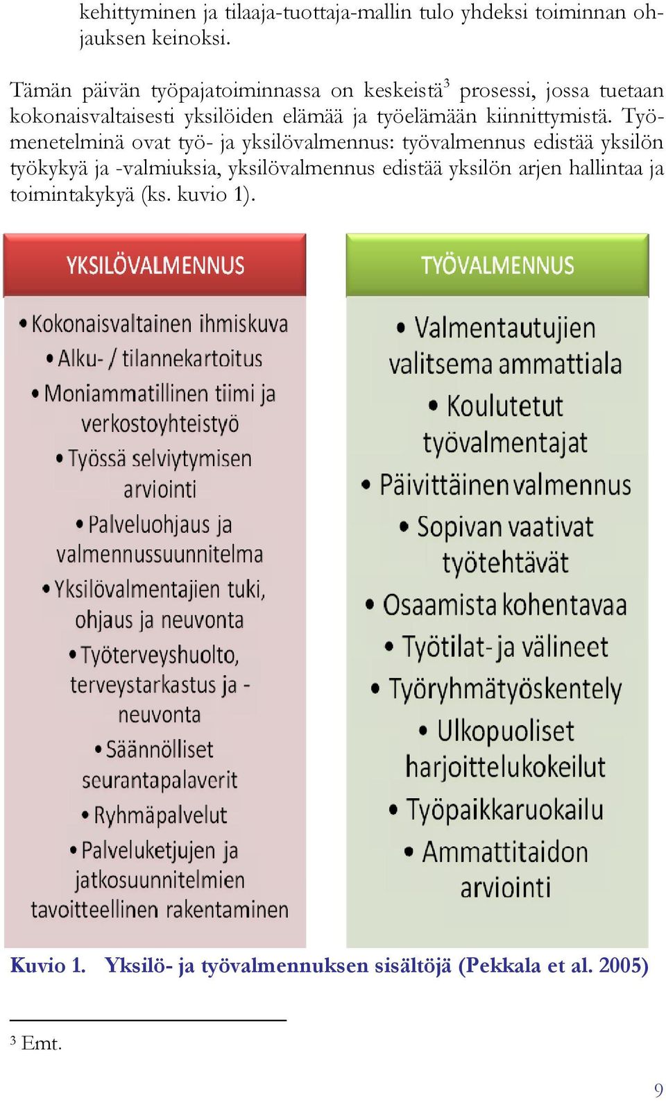 työelämään kiinnittymistä.