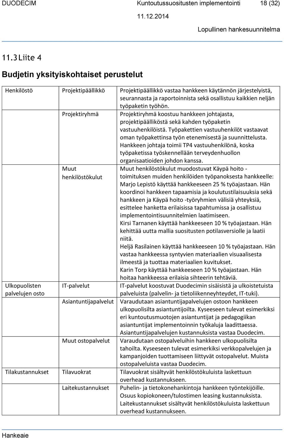 työpaketin työhön. Projektiryhmä Projektiryhmä koostuu hankkeen johtajasta, projektipäälliköstä sekä kahden työpaketin vastuuhenkilöistä.