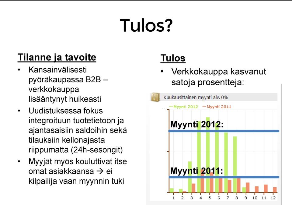 Uudistuksessa fokus integroituun tuotetietoon ja ajantasaisiin saldoihin sekä tilauksiin