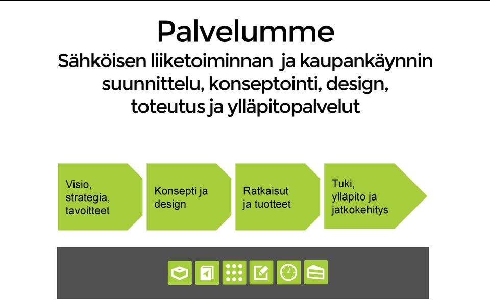 ylläpitopalvelut Visio, strategia, tavoitteet Konsepti