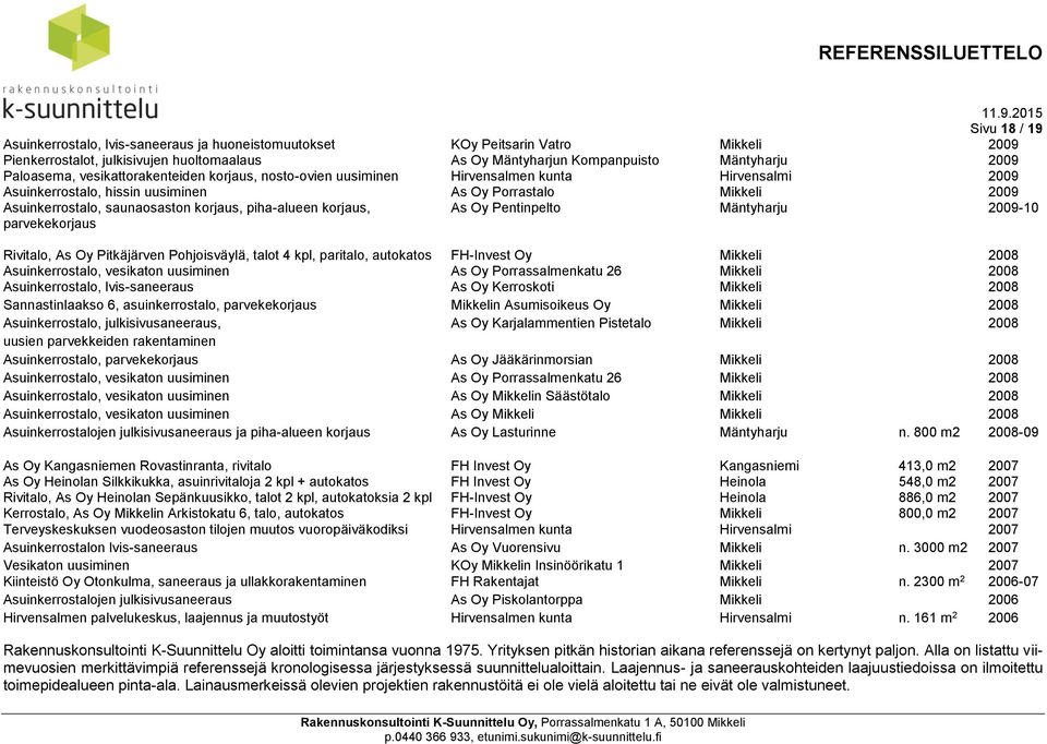 korjaus, piha-alueen korjaus, As Oy Pentinpelto Mäntyharju 2009-10 parvekekorjaus Rivitalo, As Oy Pitkäjärven Pohjoisväylä, talot 4 kpl, paritalo, autokatos FH-Invest Oy Mikkeli 2008 Asuinkerrostalo,