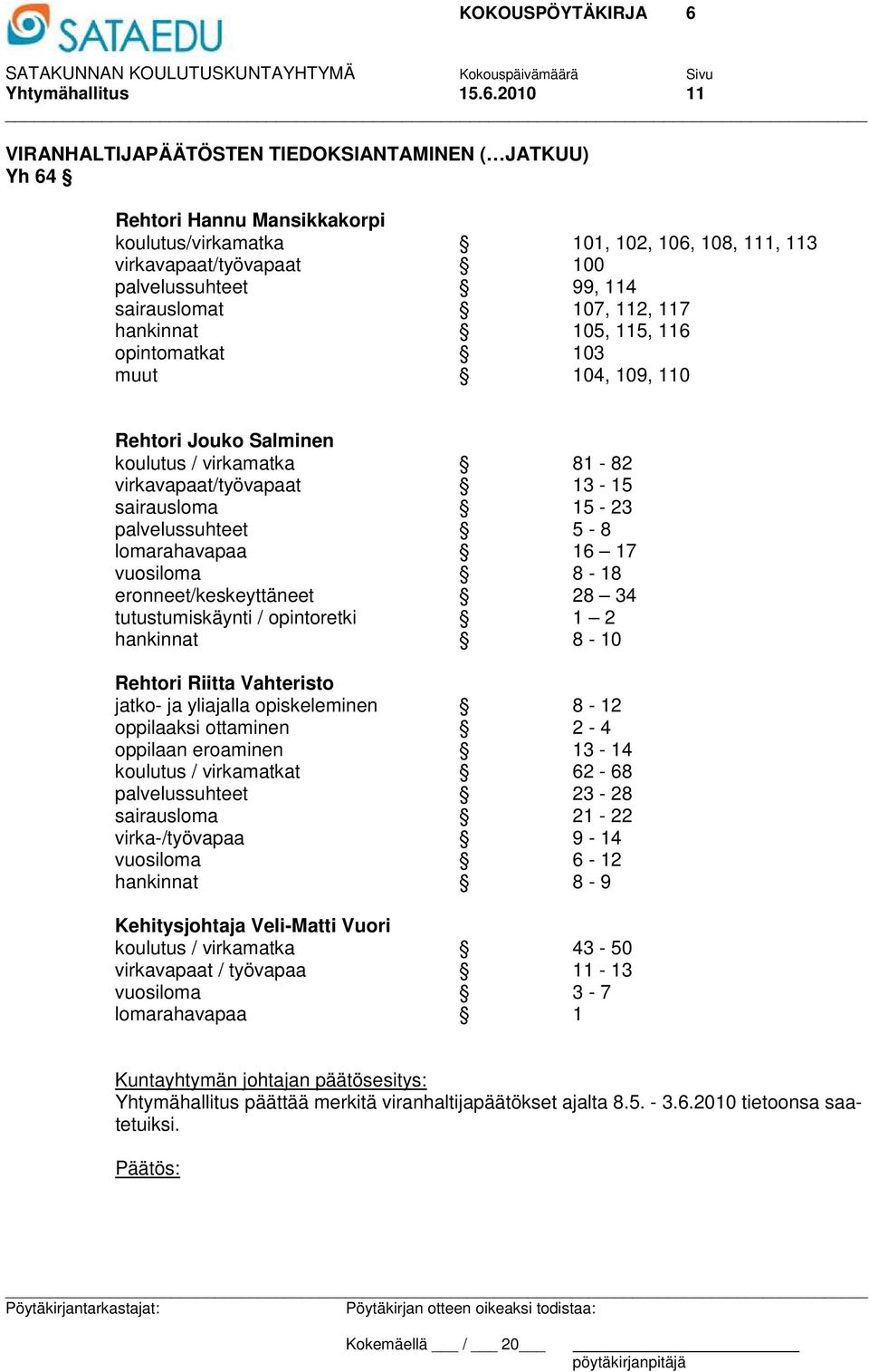 sairauslomat 107, 112, 117 hankinnat 105, 115, 116 opintomatkat 103 muut 104, 109, 110 Rehtori Jouko Salminen koulutus / virkamatka 81-82 virkavapaat/työvapaat 13-15 sairausloma 15-23 palvelussuhteet