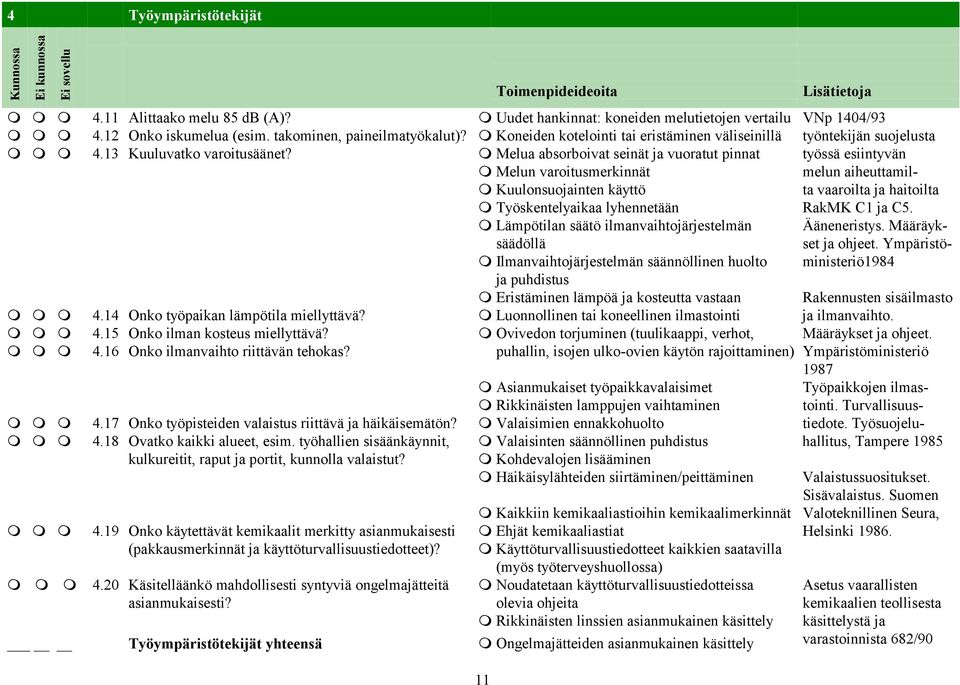 ⓿ Melua absorboivat seinät ja vuoratut pinnat työssä esiintyvän ⓿ Melun varoitusmerkinnät melun aiheuttamil- ⓿ Kuulonsuojainten käyttö ta vaaroilta ja haitoilta ⓿ Työskentelyaikaa lyhennetään RakMK