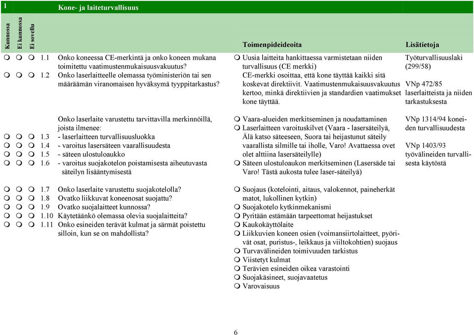 koskevat direktiivit. Vaatimustenmukaisuusvakuutus VNp 472/85 kertoo, minkä direktiivien ja standardien vaatimukset laserlaitteista ja niiden kone täyttää.