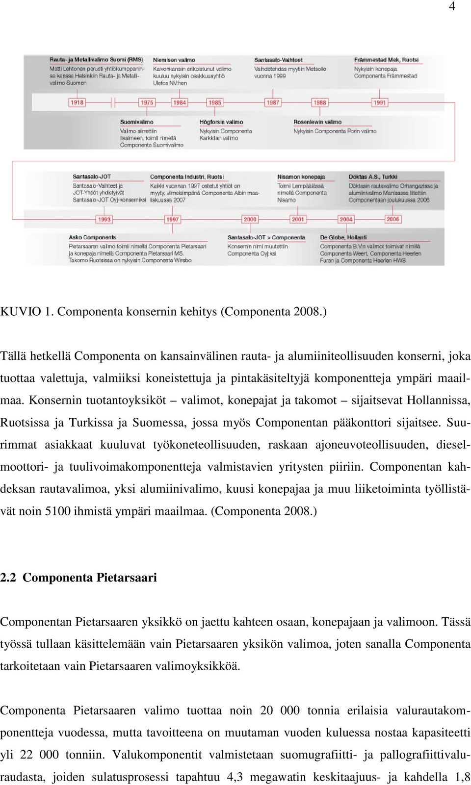 Konsernin tuotantoyksiköt valimot, konepajat ja takomot sijaitsevat Hollannissa, Ruotsissa ja Turkissa ja Suomessa, jossa myös Componentan pääkonttori sijaitsee.