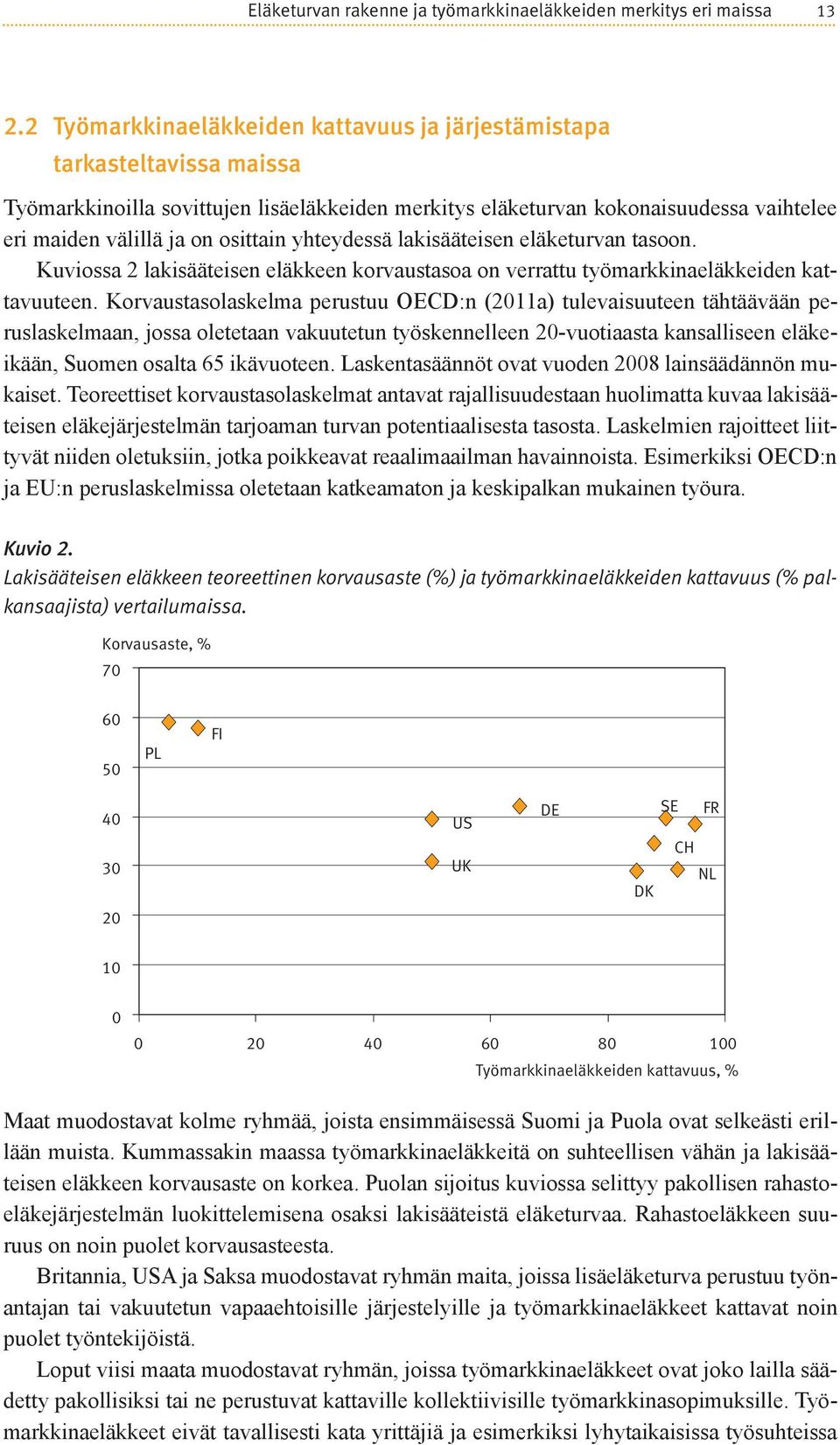 yhteydessä lakisääteisen eläketurvan tasoon. Kuviossa 2 lakisääteisen eläkkeen korvaustasoa on verrattu työmarkkinaeläkkeiden kattavuuteen.