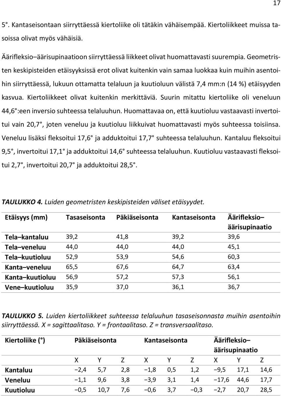 Geometristen keskipisteiden etäisyyksissä erot olivat kuitenkin vain samaa luokkaa kuin muihin asentoihin siirryttäessä, lukuun ottamatta telaluun ja kuutioluun välistä 7,4 mm:n (14 %) etäisyyden