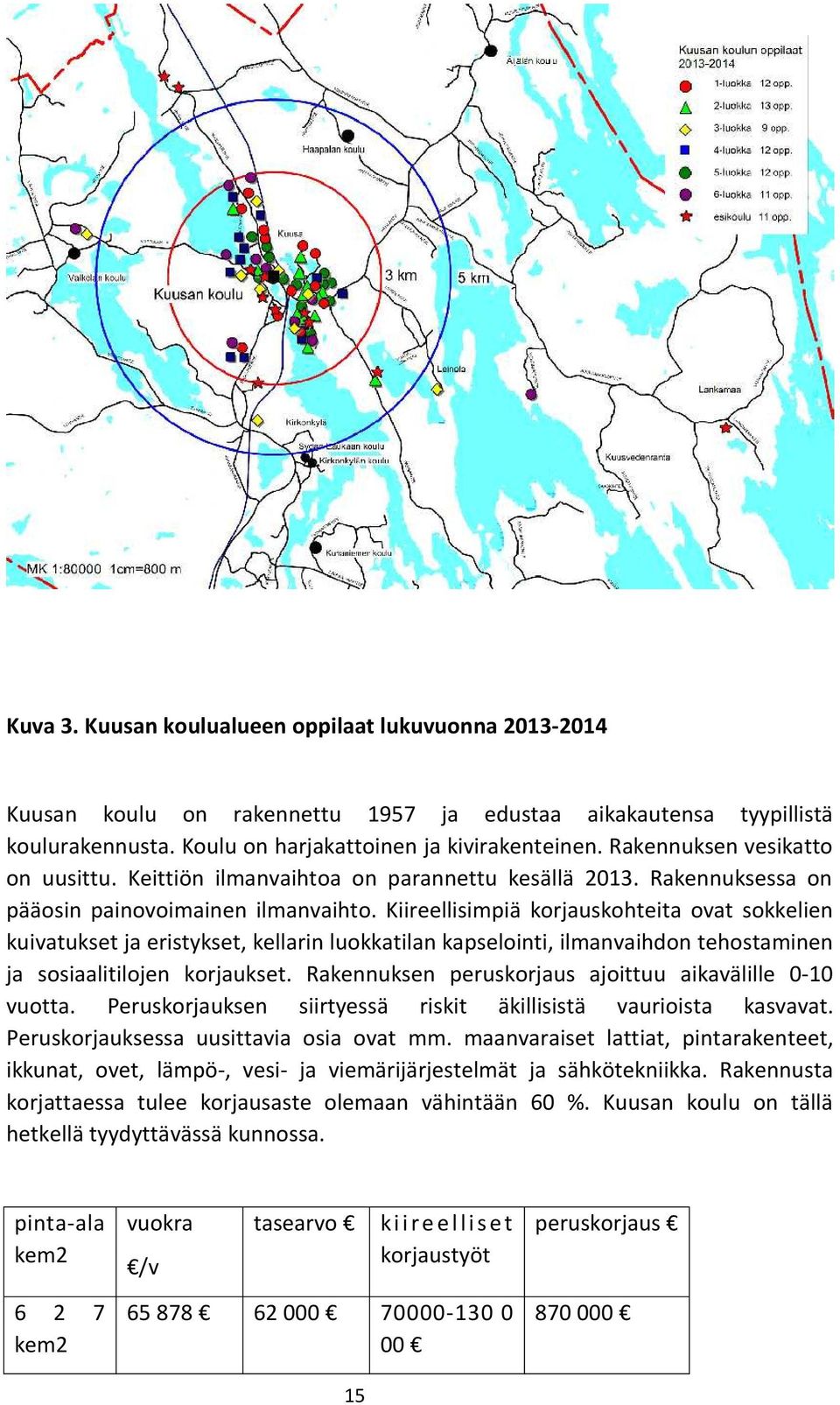 Kiireellisimpiä korjauskohteita ovat sokkelien kuivatukset ja eristykset, kellarin luokkatilan kapselointi, ilmanvaihdon tehostaminen ja sosiaalitilojen korjaukset.