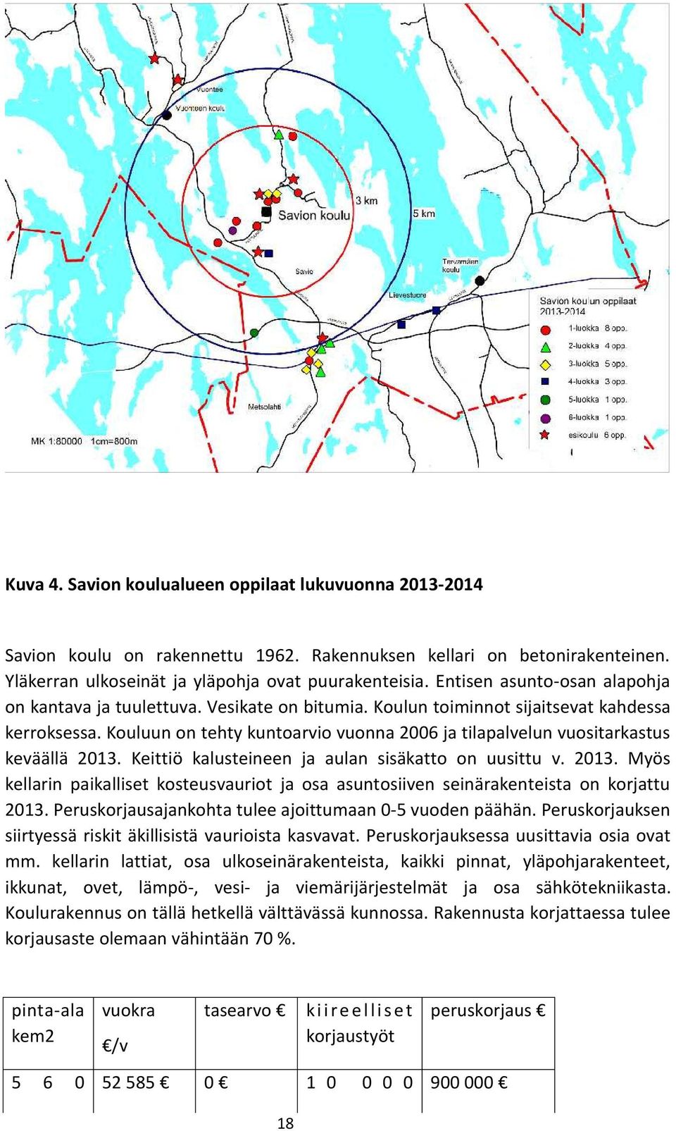 Kouluun on tehty kuntoarvio vuonna 2006 ja tilapalvelun vuositarkastus keväällä 2013. Keittiö kalusteineen ja aulan sisäkatto on uusittu v. 2013. Myös kellarin paikalliset kosteusvauriot ja osa asuntosiiven seinärakenteista on korjattu 2013.