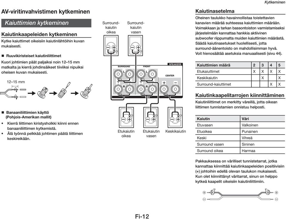 Voimakkaan ja tarkan bassontoiston varmistamiseksi järjestelmään kannattaa hankkia aktiivinen subwoofer riippumatta muiden kaiuttimien määrästä.