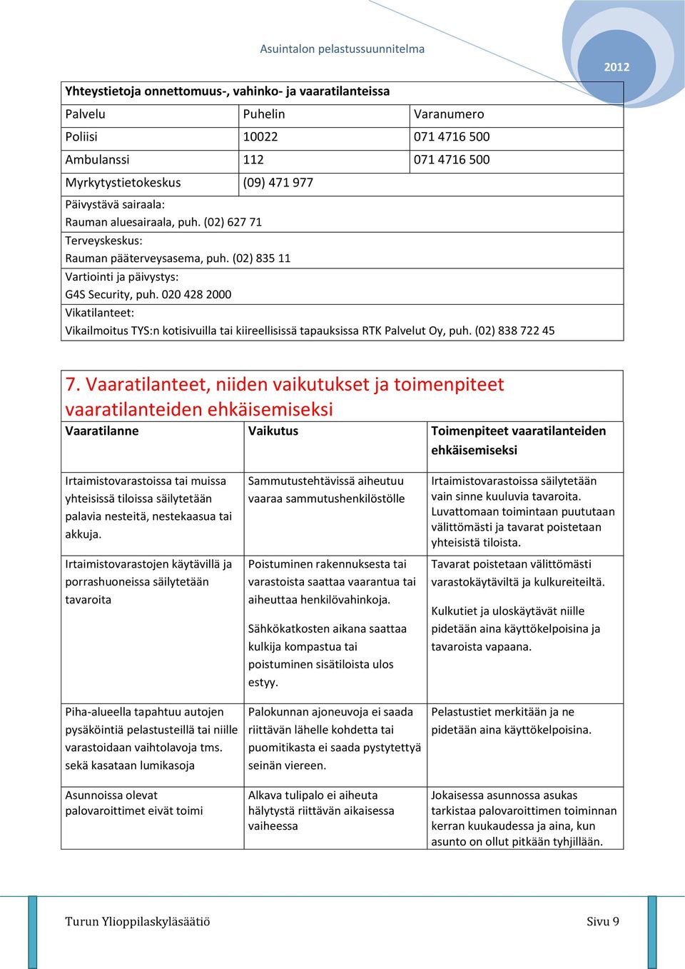 020 428 2000 Vikatilanteet: Vikailmoitus TYS:n kotisivuilla tai kiireellisissä tapauksissa RTK Palvelut Oy, puh. (02) 838 722 45 7.