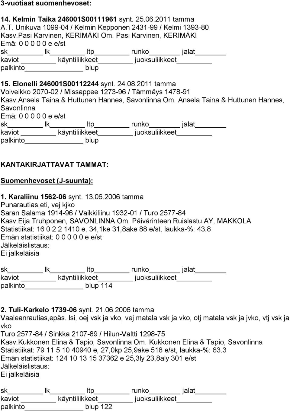 Ansela Taina & Huttunen Hannes, Savonlinna KANTAKIRJATTAVAT TAMMAT: Suomenhevoset (J-suunta): 1. Karaliinu 1562-06 