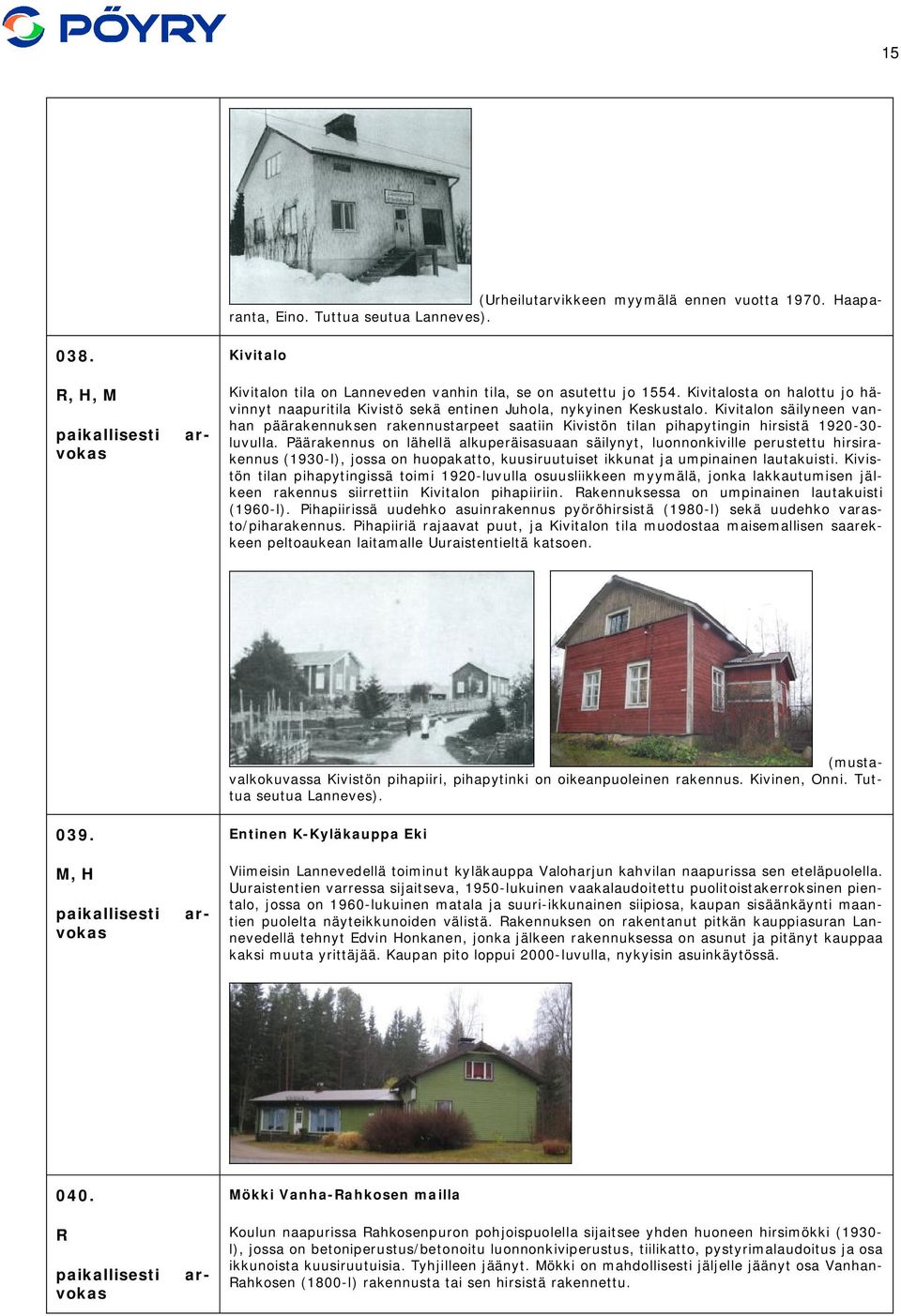 Kivitalon säilyneen vanhan päärakennuksen rakennustarpeet saatiin Kivistön tilan pihapytingin hirsistä 10-30- luvulla.