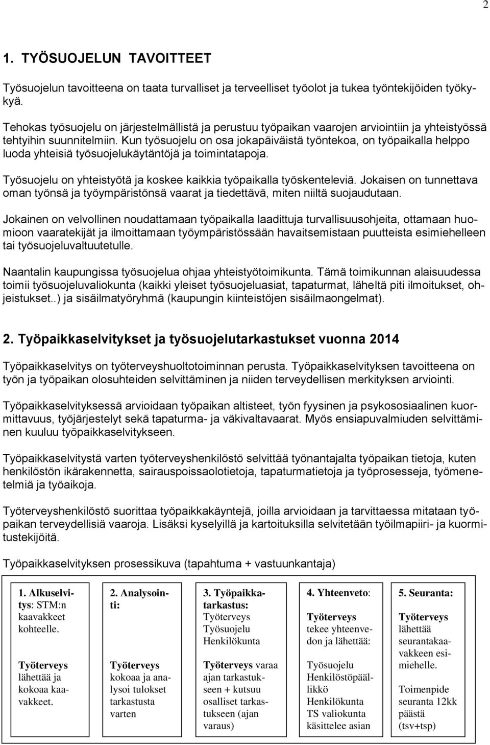 Kun työsuojelu on osa jokapäiväistä työntekoa, on työpaikalla helppo luoda yhteisiä työsuojelukäytäntöjä ja toimintatapoja. Työsuojelu on yhteistyötä ja koskee kaikkia työpaikalla työskenteleviä.