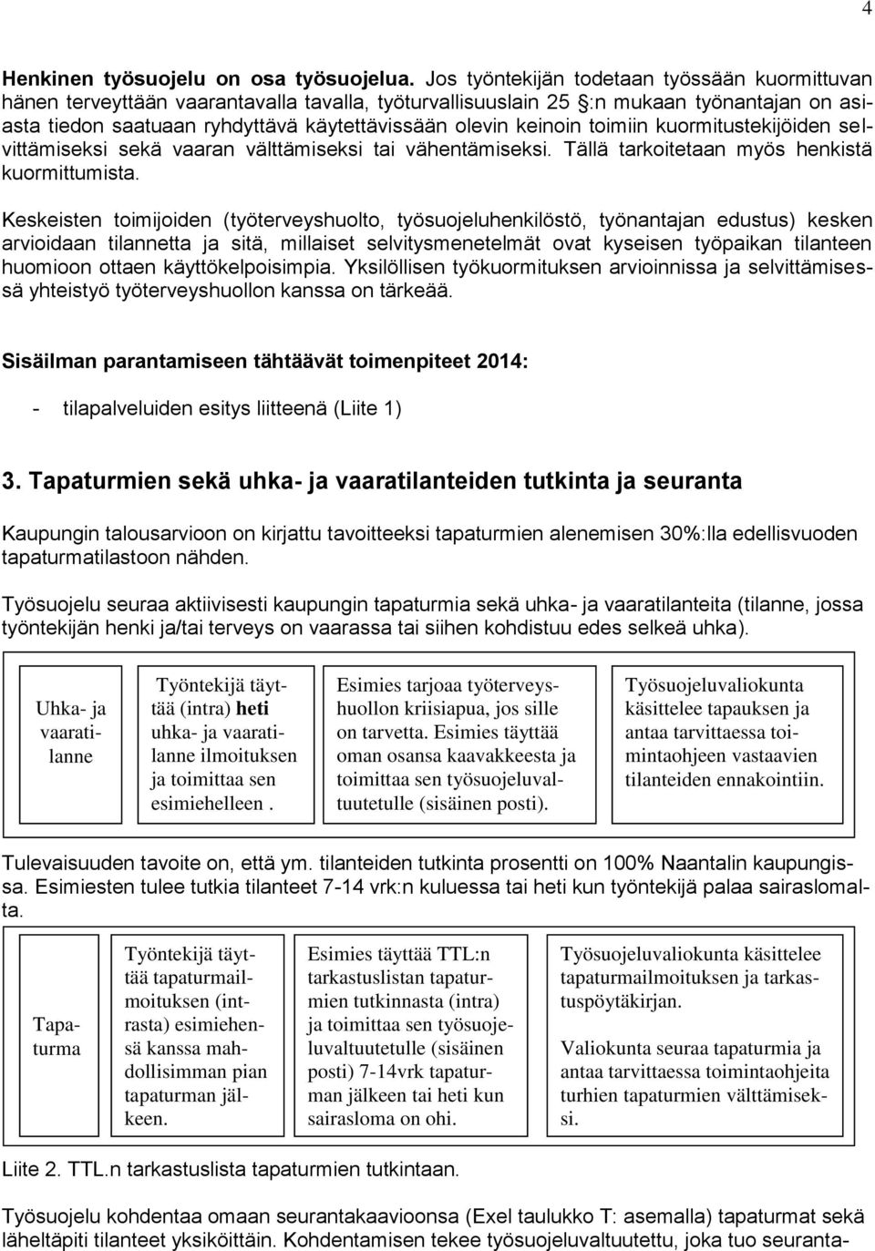 keinoin toimiin kuormitustekijöiden selvittämiseksi sekä vaaran välttämiseksi tai vähentämiseksi. Tällä tarkoitetaan myös henkistä kuormittumista.