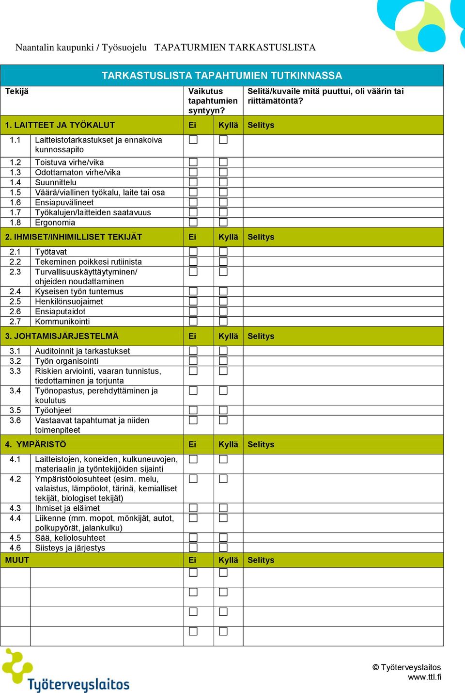5 Väärä/viallinen työkalu, laite tai osa 1.6 Ensiapuvälineet 1.7 Työkalujen/laitteiden saatavuus 1.8 Ergonomia 2. IHMISET/INHIMILLISET TEKIJÄT Ei Kyllä Selitys 2.1 Työtavat 2.