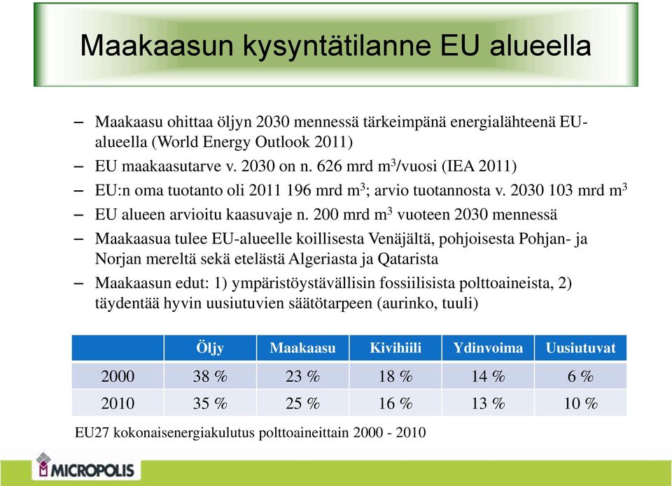 200 mrd m 3 vuoteen 2030 mennessä Maakaasua tulee EU-alueelle koillisesta Venäjältä, pohjoisesta Pohjan- ja Norjan mereltä sekä etelästä Algeriasta ja Qatarista Maakaasun edut: 1)