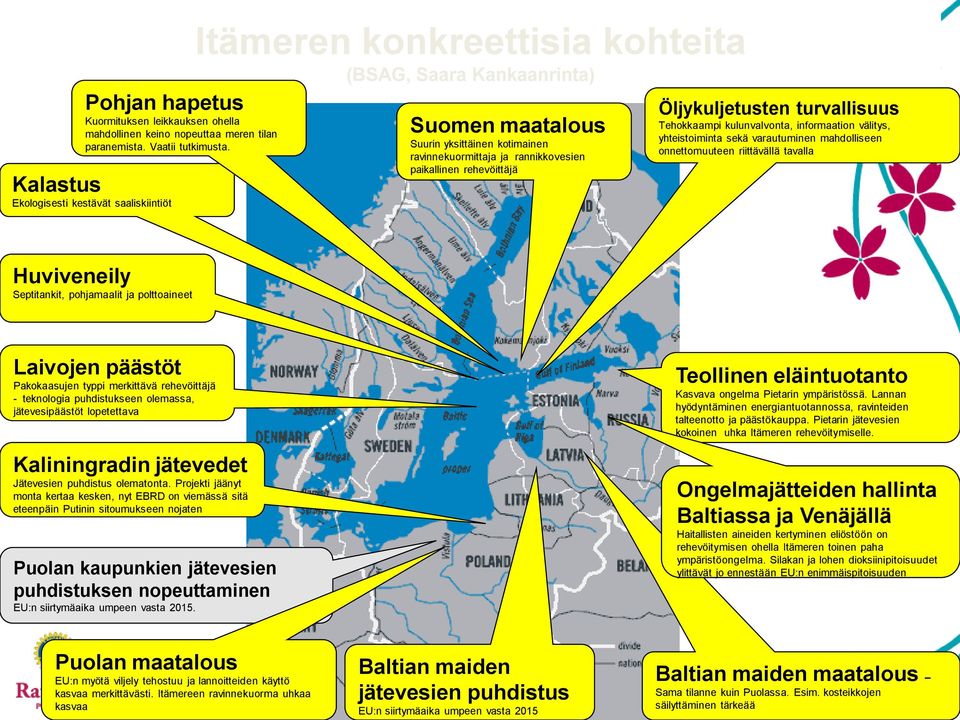 paikallinen rehevöittäjä Öljykuljetusten turvallisuus Tehokkaampi kulunvalvonta, informaation välitys, yhteistoiminta sekä varautuminen mahdolliseen onnettomuuteen riittävällä tavalla Huviveneily