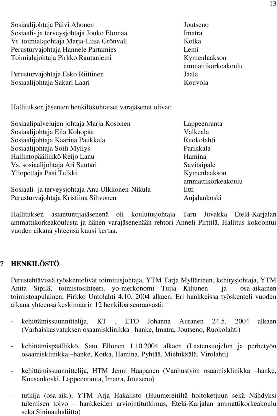 Kymenlaakson ammattikorkeakoulu Jaala Kouvola Hallituksen jäsenten henkilökohtaiset varajäsenet olivat: Sosiaalipalvelujen johtaja Marja Kosonen Sosiaalijohtaja Eila Kohopää Sosiaalijohtaja Kaarina