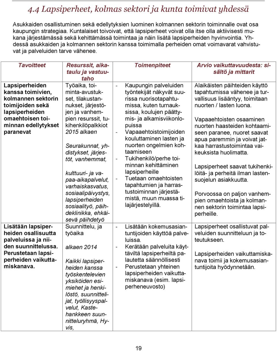 Yhdessä asukkaiden ja kolmannen sektorin kanssa toimimalla perheiden omat voimavarat vahvistuvat ja palveluiden tarve vähenee.