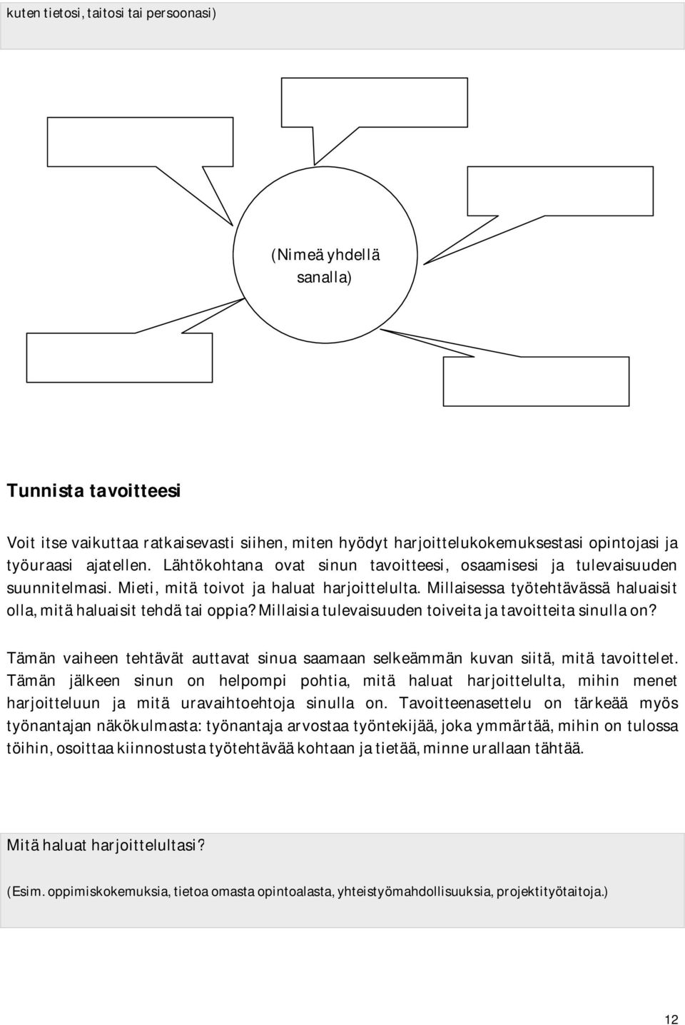 millaisiatulevaisuudentoiveitajatavoitteitasinullaon? Tämän vaiheen tehtävät auttavat sinua saamaan selkeämmän kuvan siitä, mitä tavoittelet.