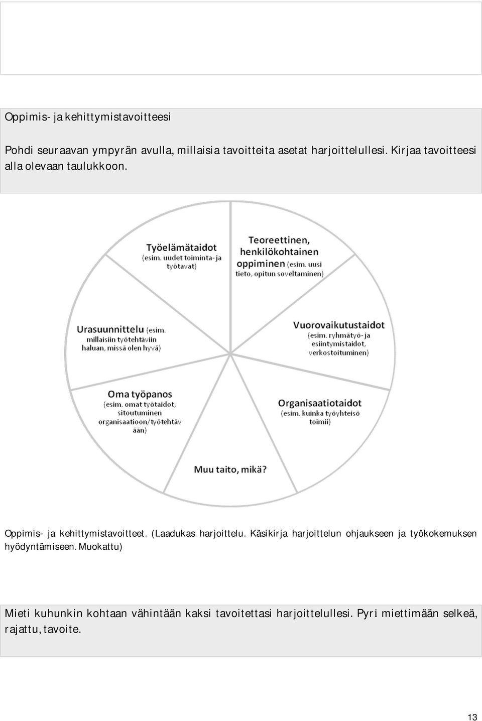 Kirjaatavoitteesi allaolevaantaulukkoon. Oppimis- ja kehittymistavoitteet. (Laadukas harjoittelu.