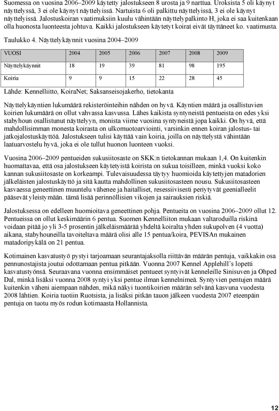 Kaikki jalostukseen käytetyt koirat eivät täyttäneet ko. vaatimusta. Taulukko 4.